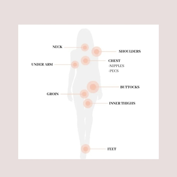 Anti - Chafe Body Balm For All Over 1.5oz - Picture 4 of 10